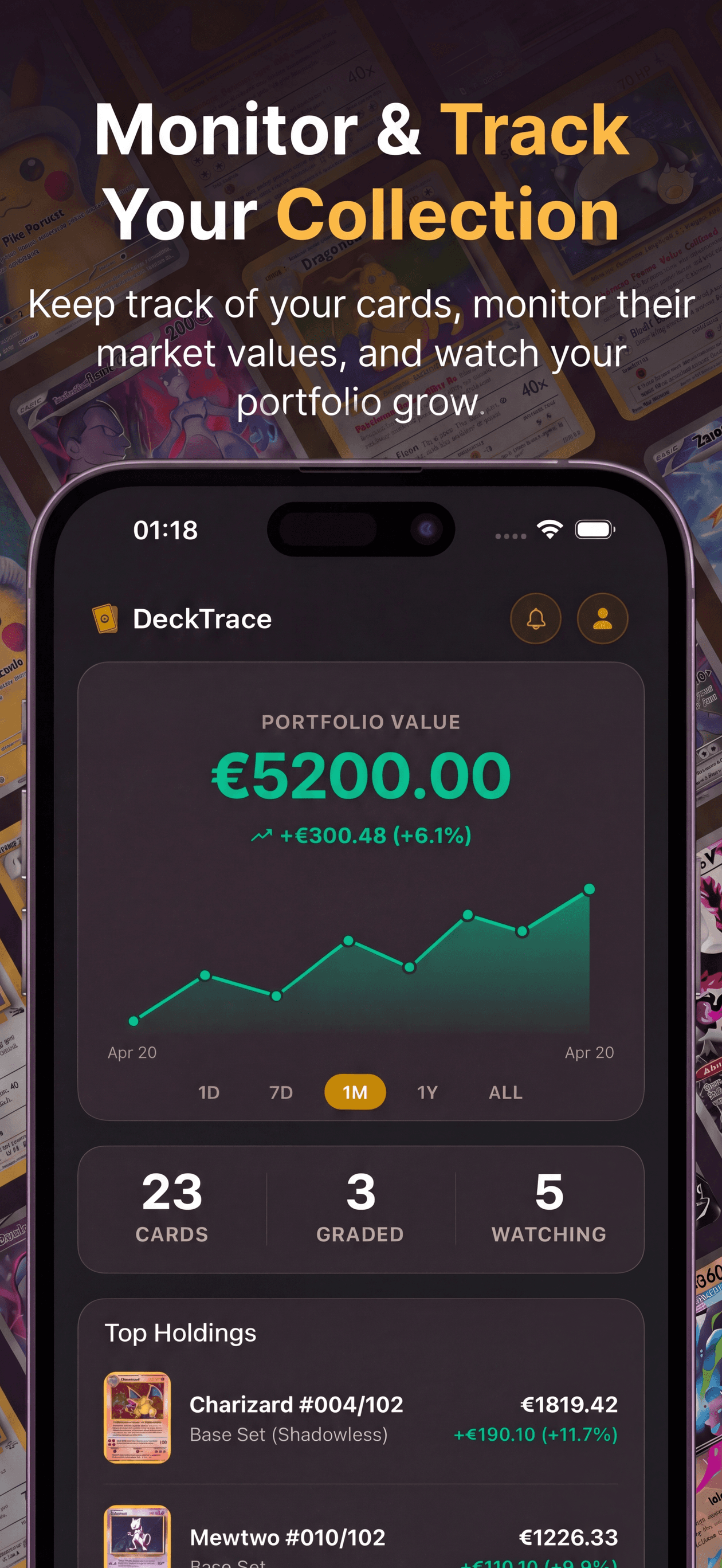 Historical Value Charts screen in DeckTrace